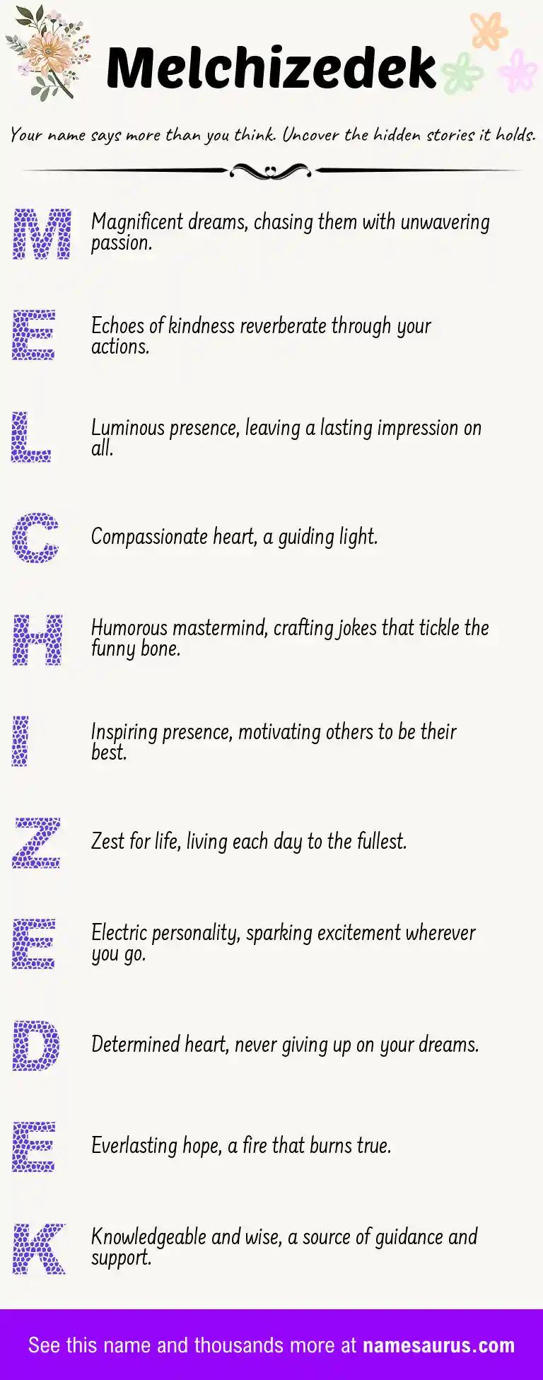 Acrostic poem about Melchizedek.