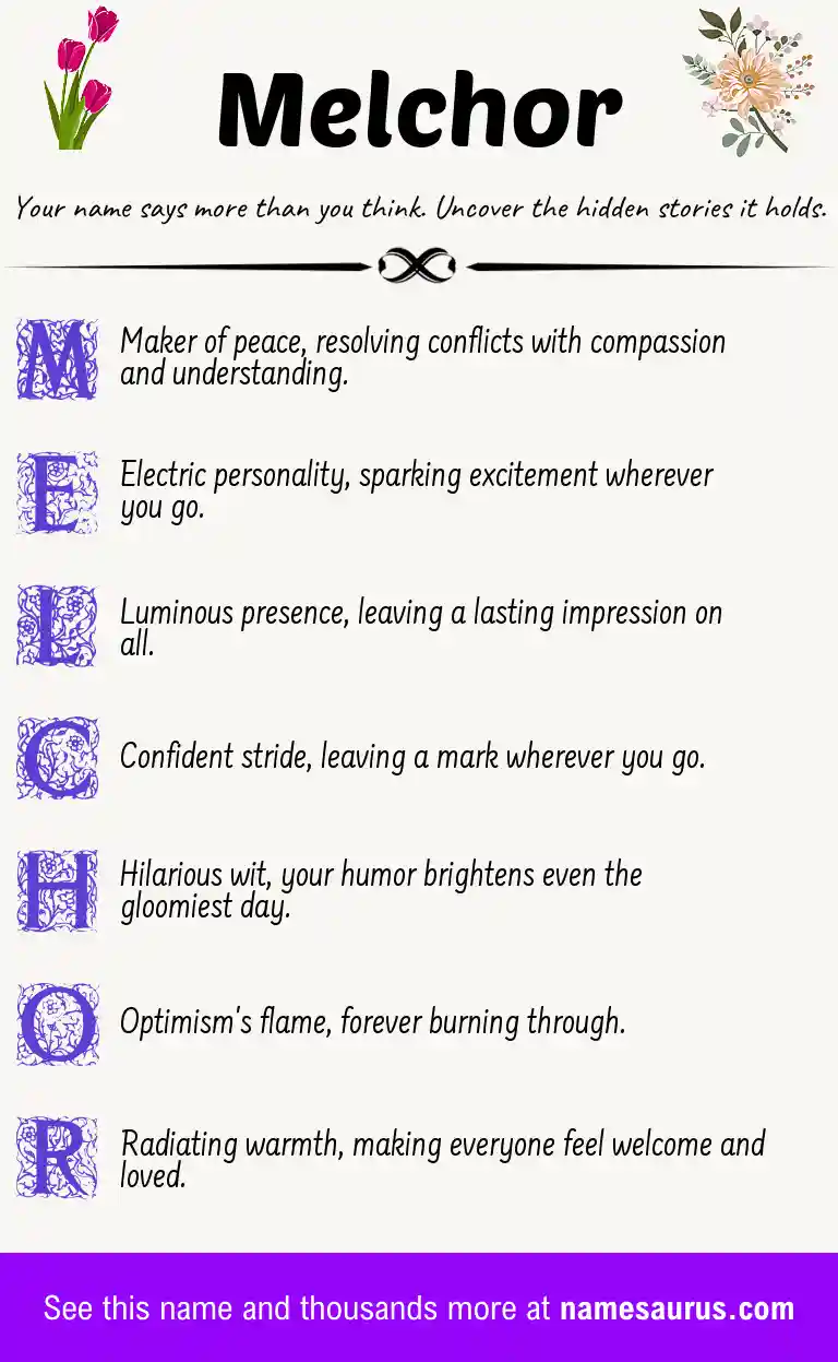 Acrostic poem about Melchor.