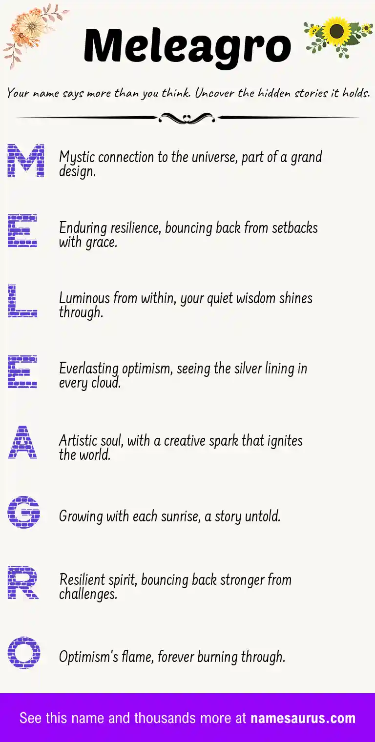 Acrostic poem about Meleagro.