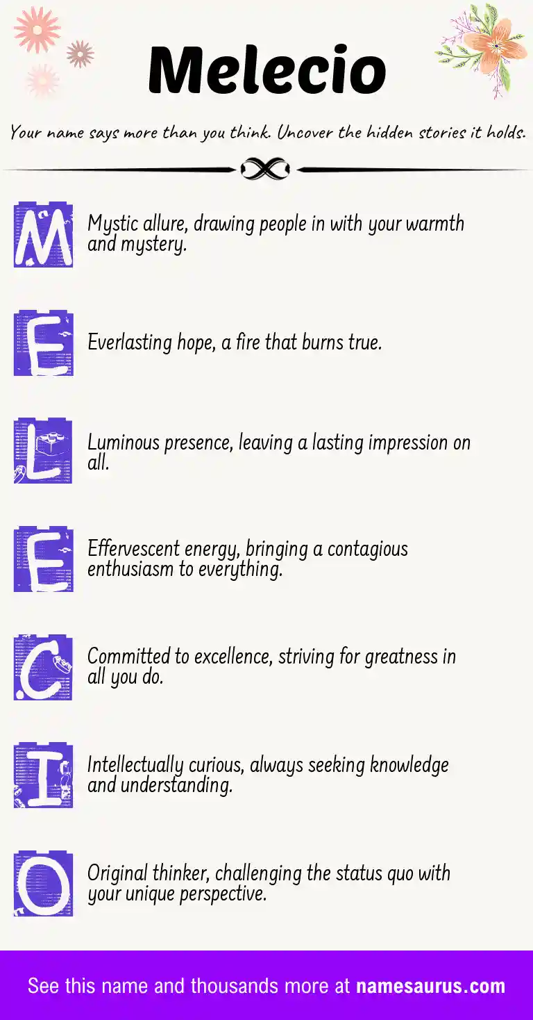Acrostic poem about Melecio.