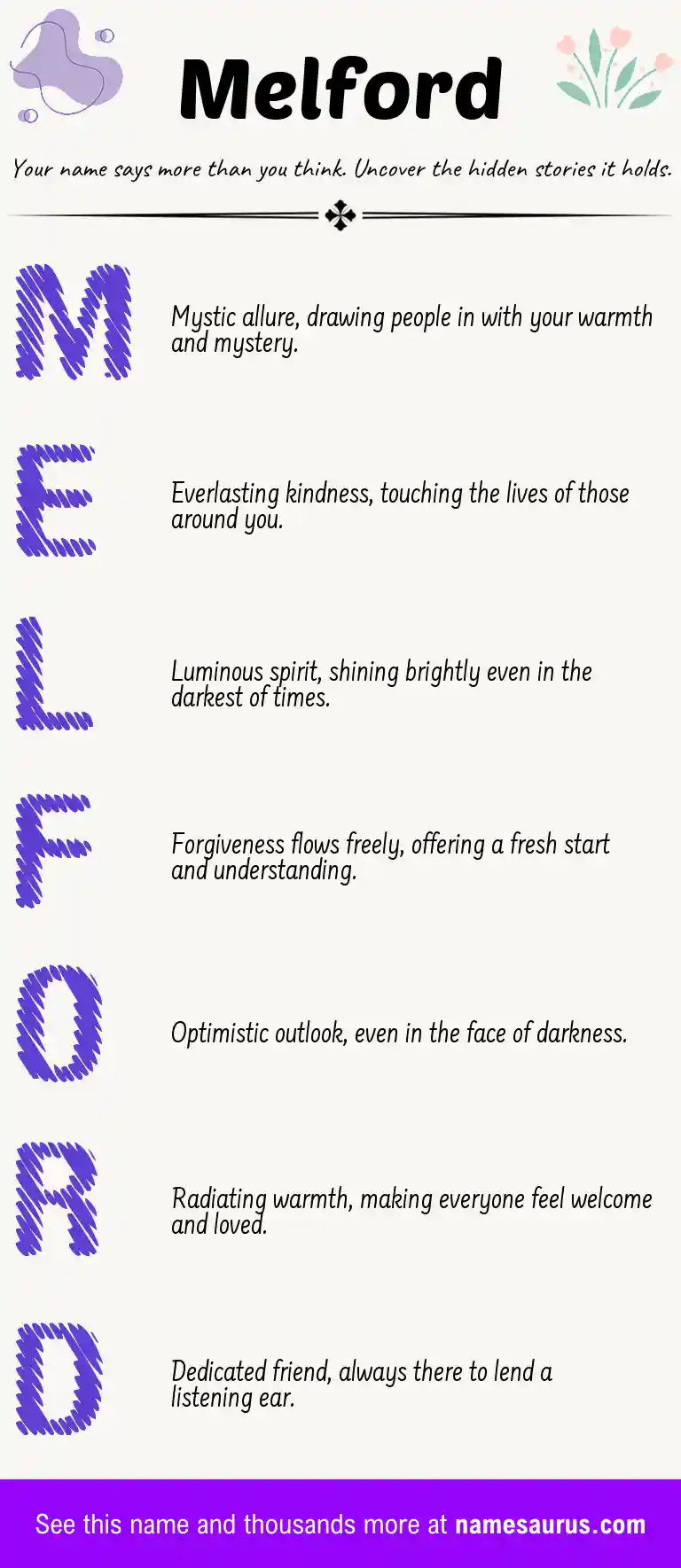 Acrostic poem about Melford.