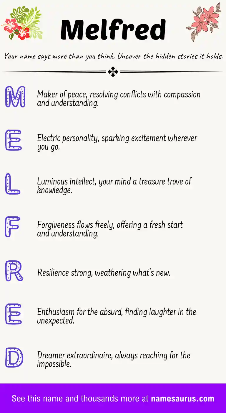 Acrostic poem about Melfred.