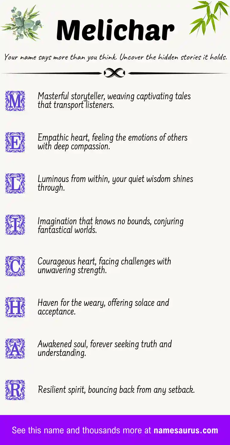Acrostic poem about Melichar.