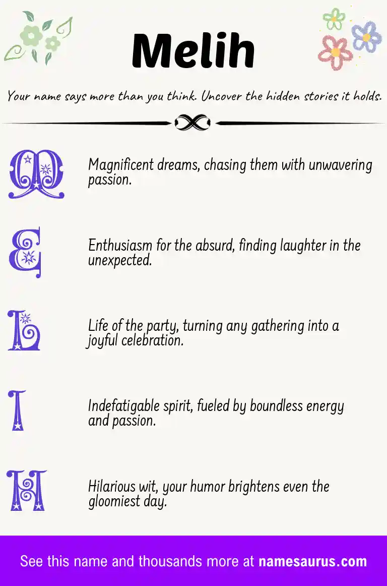 Acrostic poem about Melih.