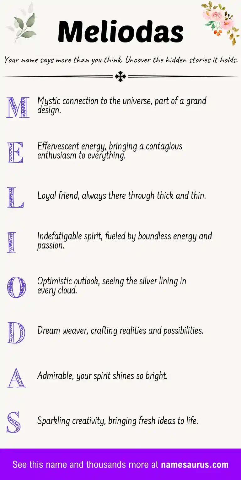 Acrostic poem about Meliodas.