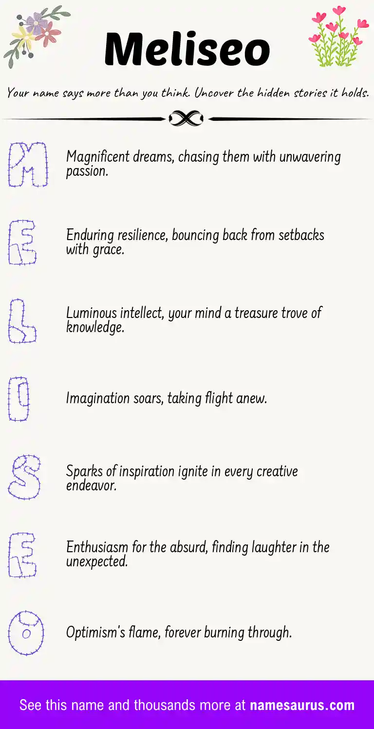 Acrostic poem about Meliseo.