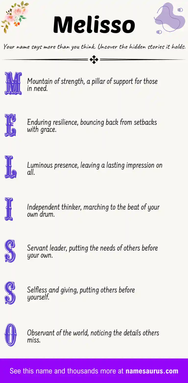 Acrostic poem about Melisso.