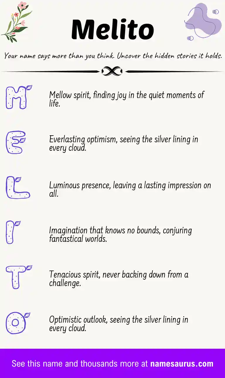 Acrostic poem about Melito.