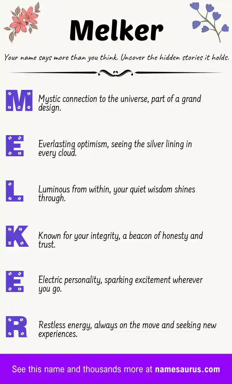 Acrostic poem about Melker.