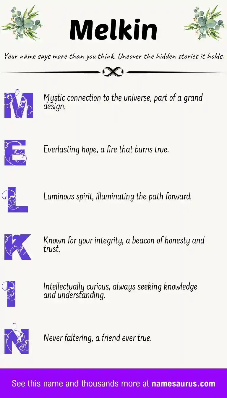 Acrostic poem about Melkin.