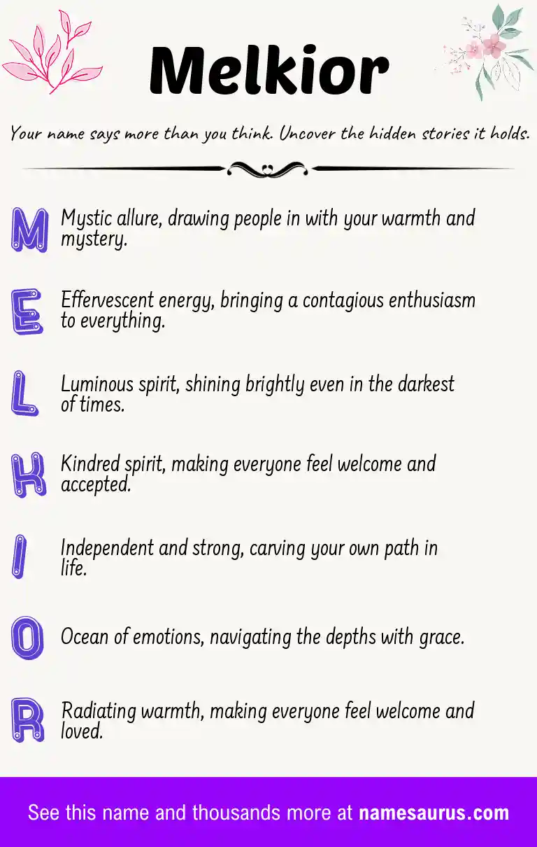 Acrostic poem about Melkior.