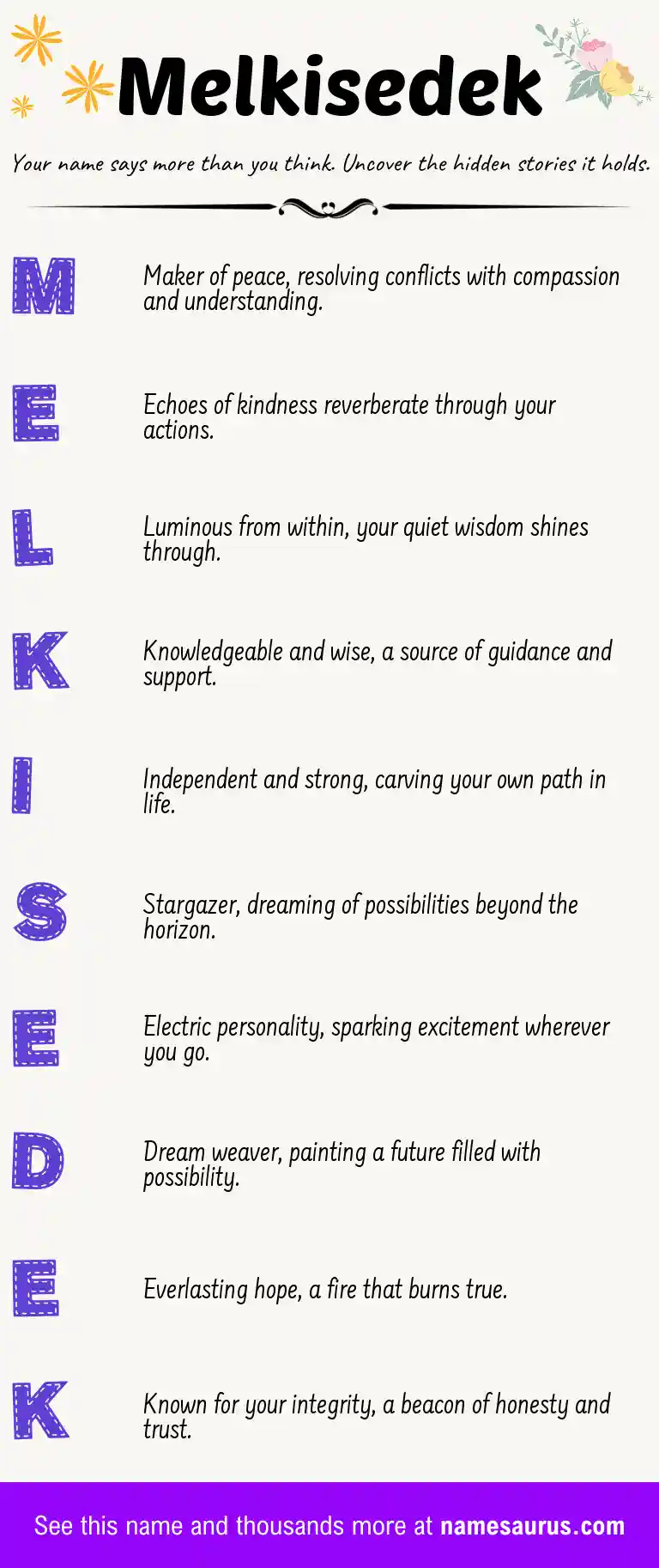 Acrostic poem about Melkisedek.