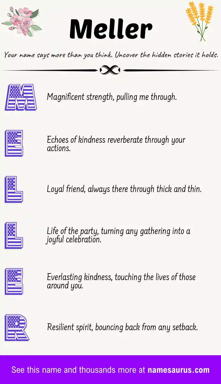 Acrostic poem about Meller.