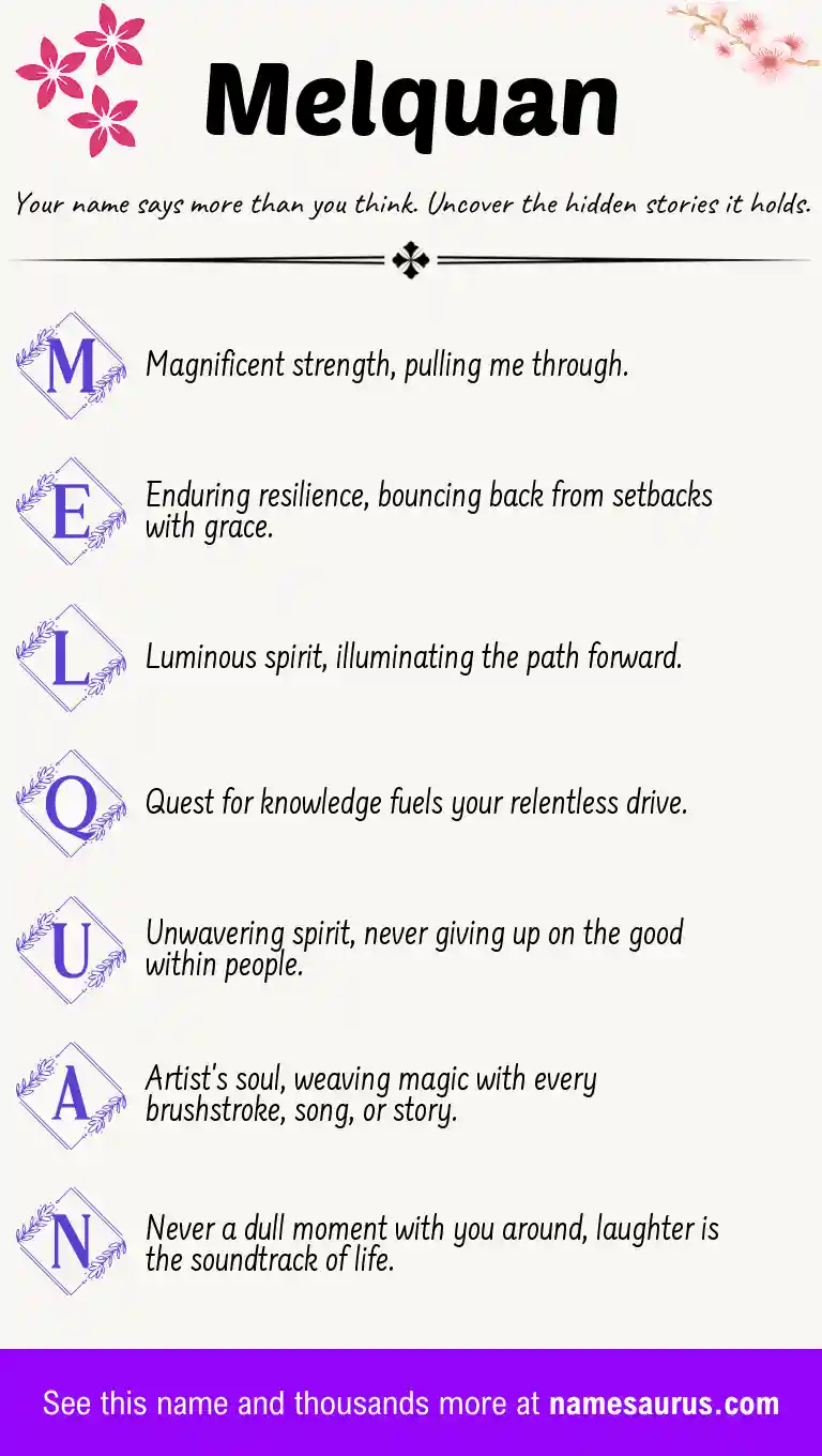 Acrostic poem about Melquan.