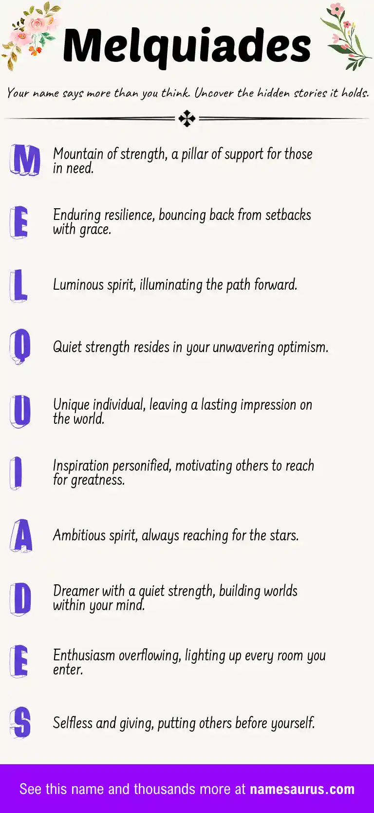 Acrostic poem about Melquiades.