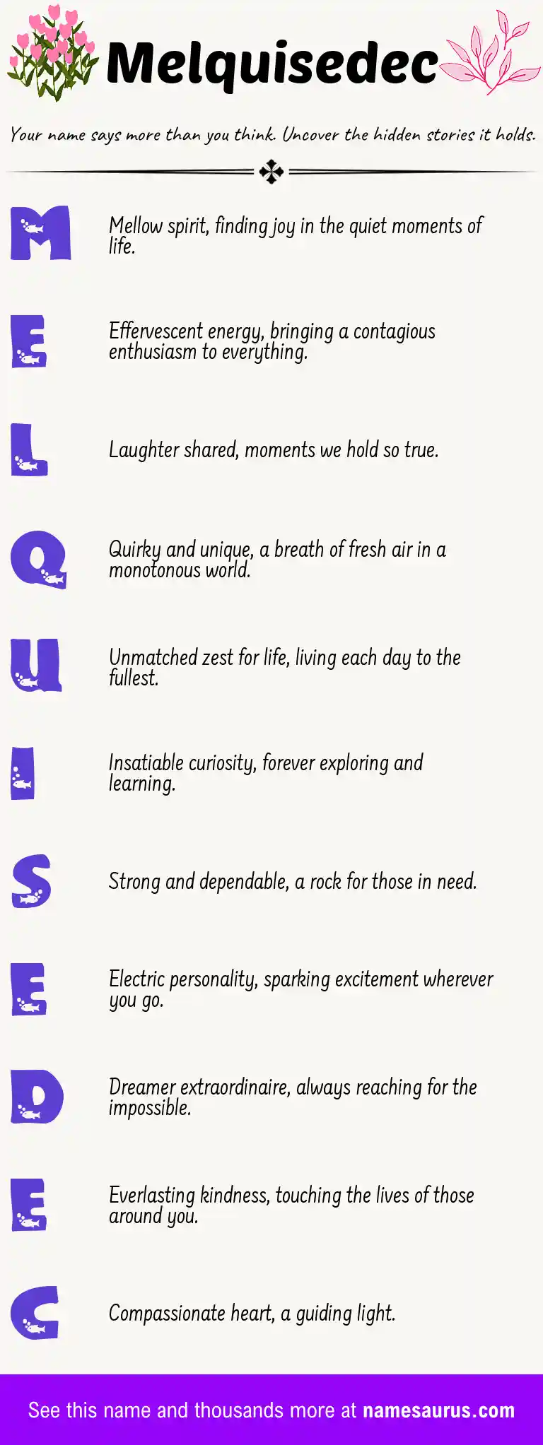 Acrostic poem about Melquisedec.