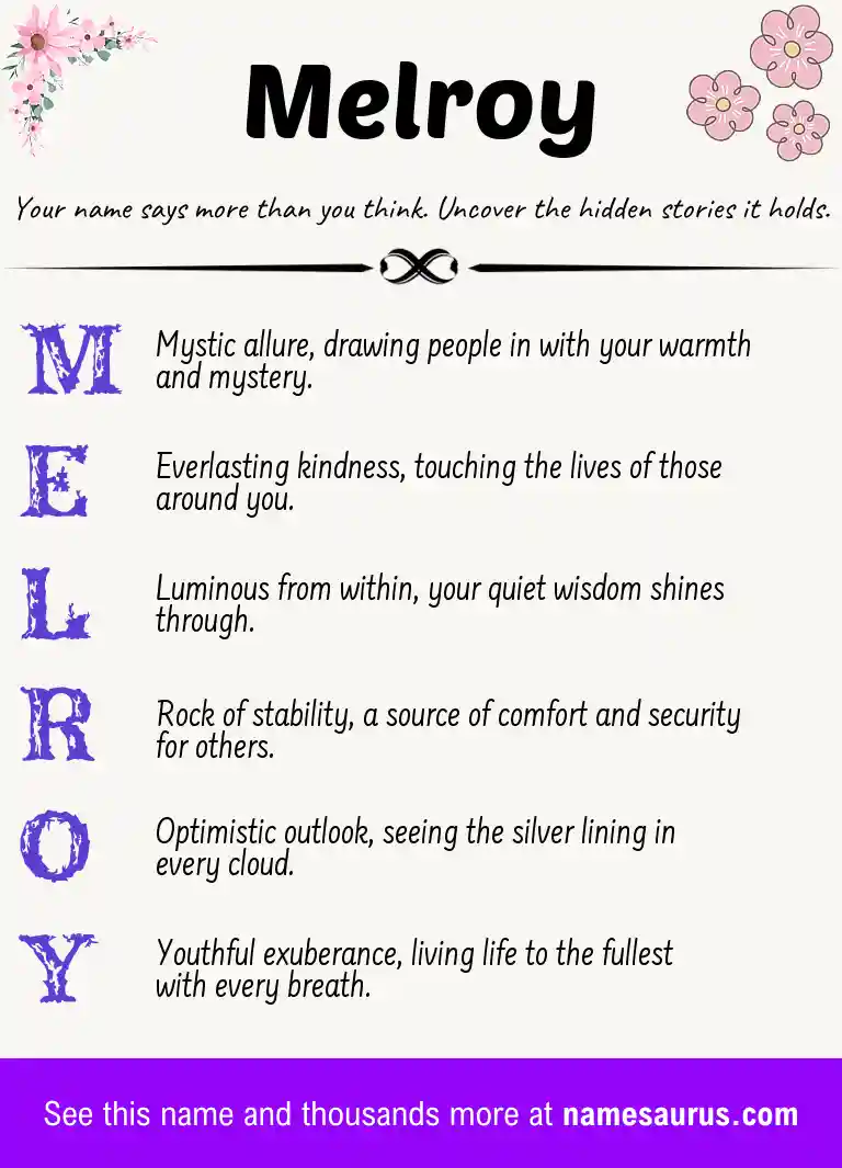 Acrostic poem about Melroy.