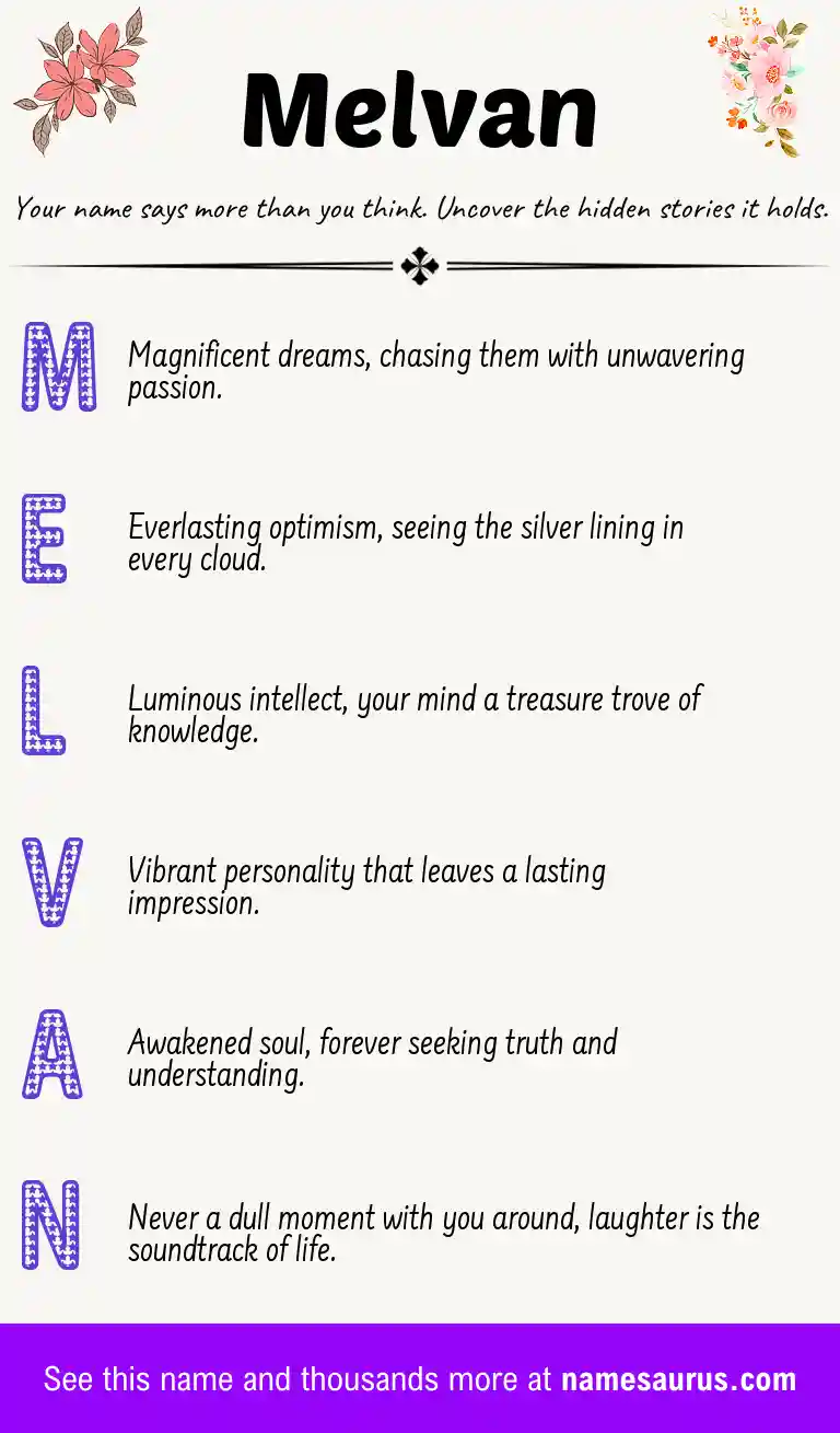 Acrostic poem about Melvan.