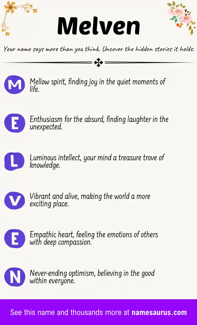 Acrostic poem about Melven.