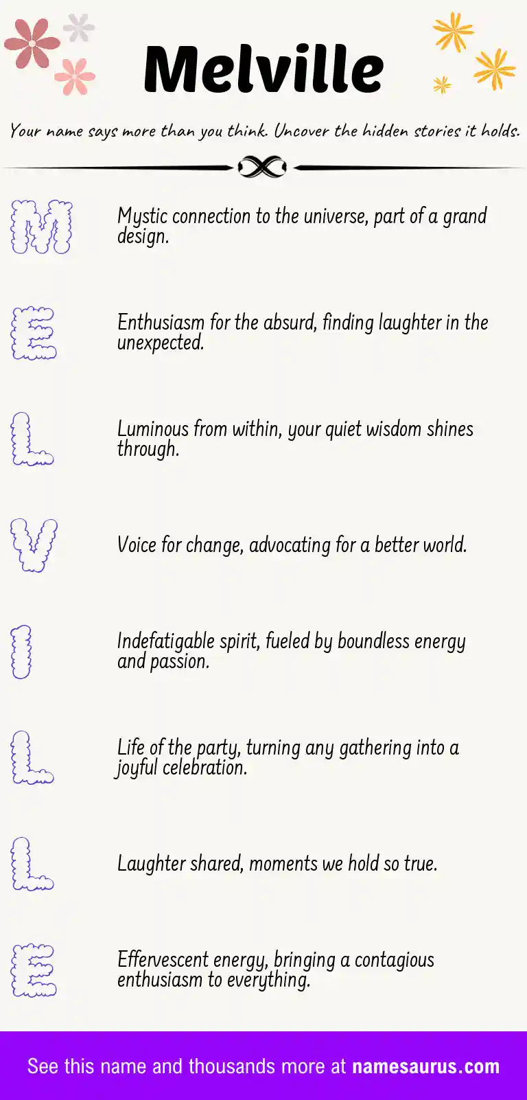 Acrostic poem about Melville.