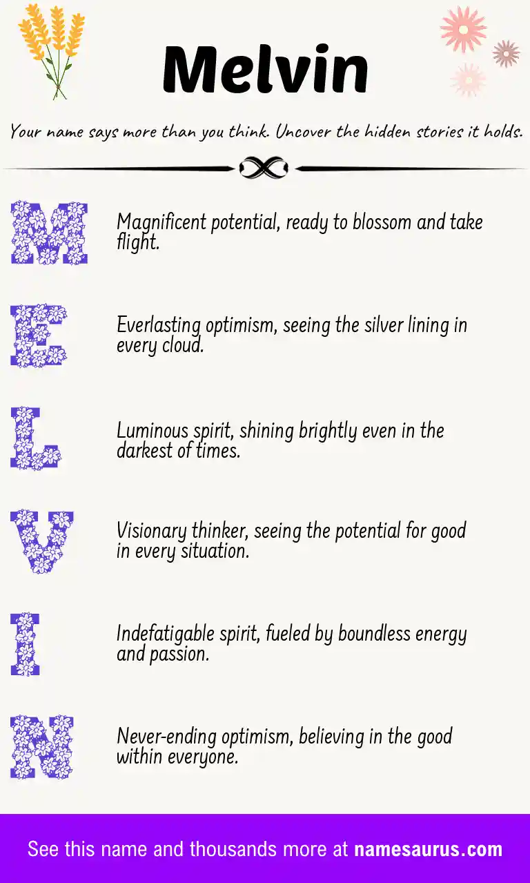 Acrostic poem about Melvin.