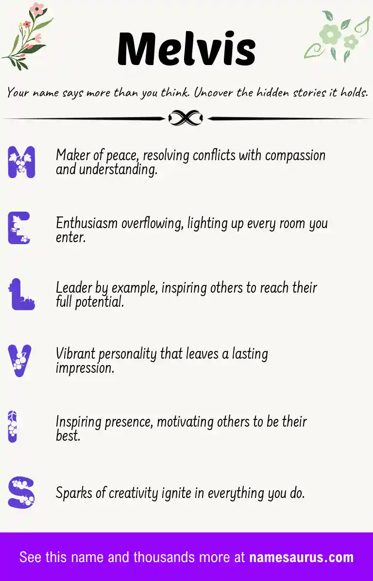 Acrostic poem about Melvis.