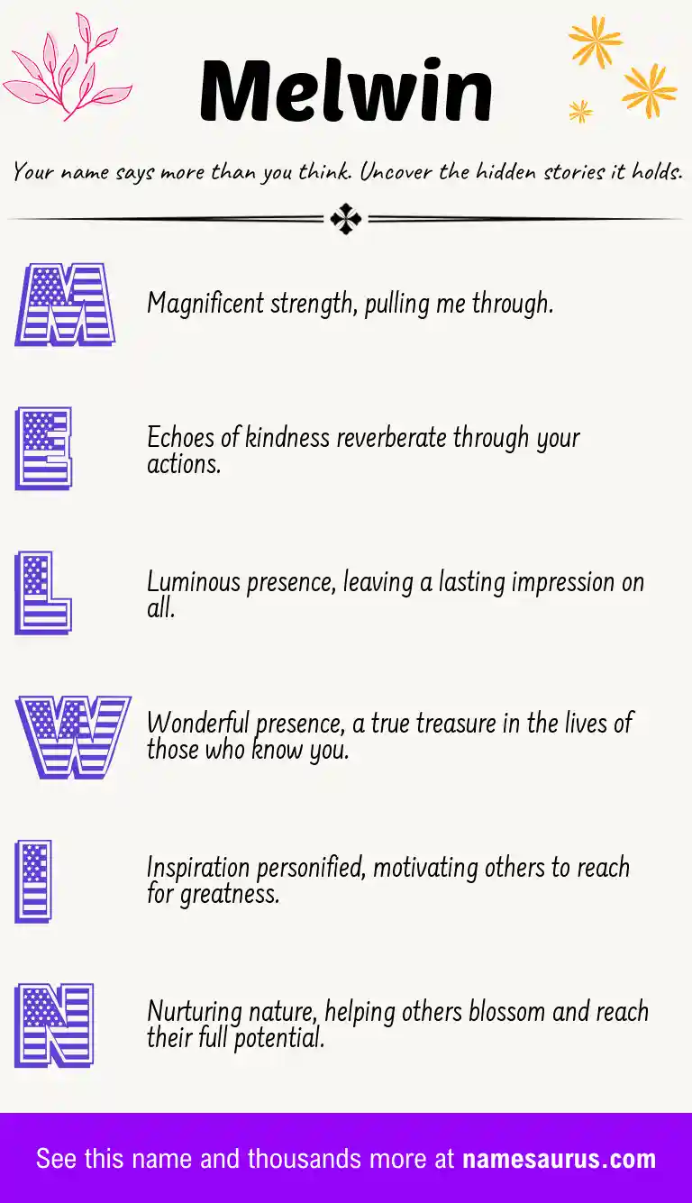 Acrostic poem about Melwin.