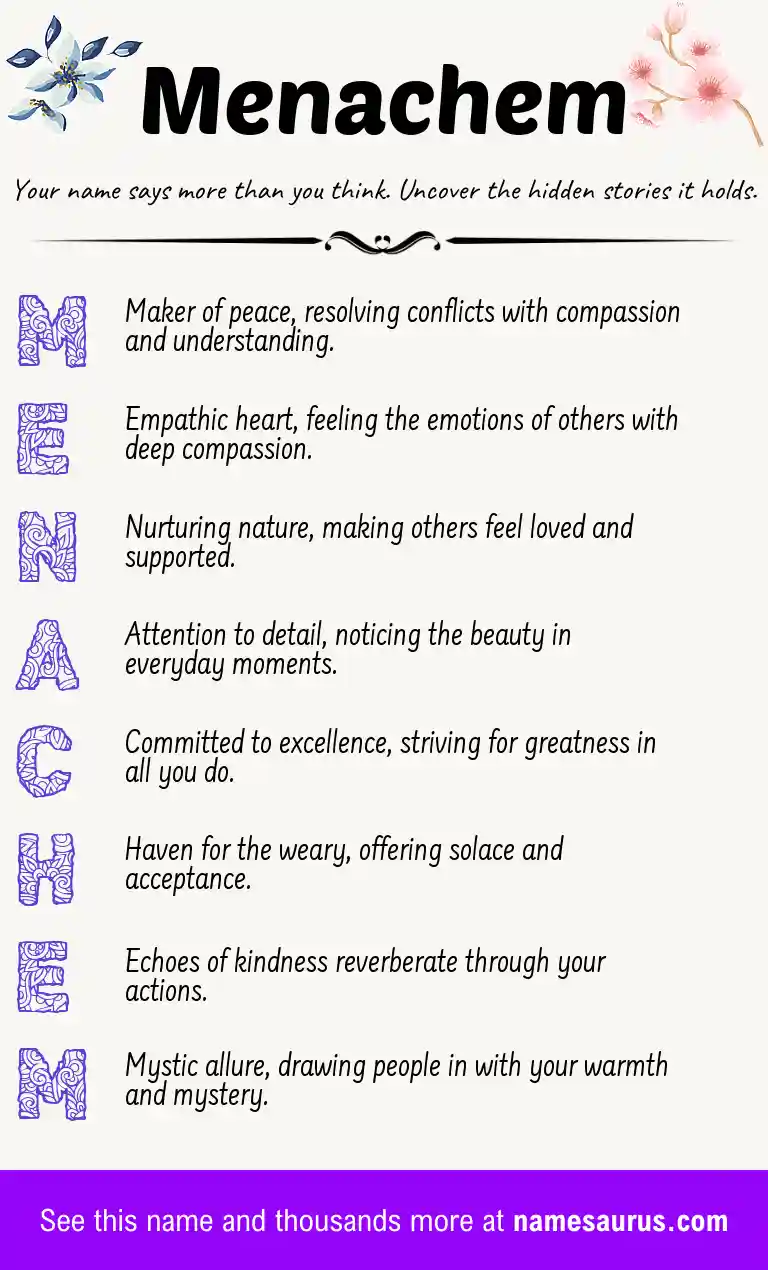 Acrostic poem about Menachem.