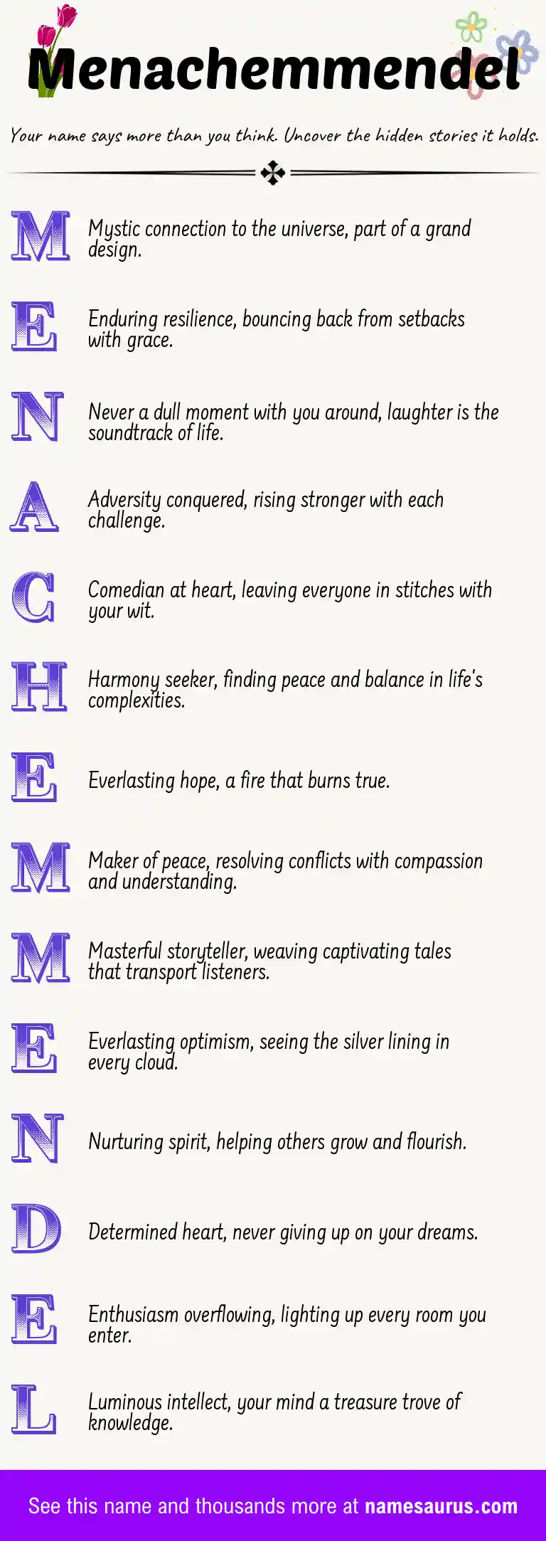 Acrostic poem about Menachemmendel.