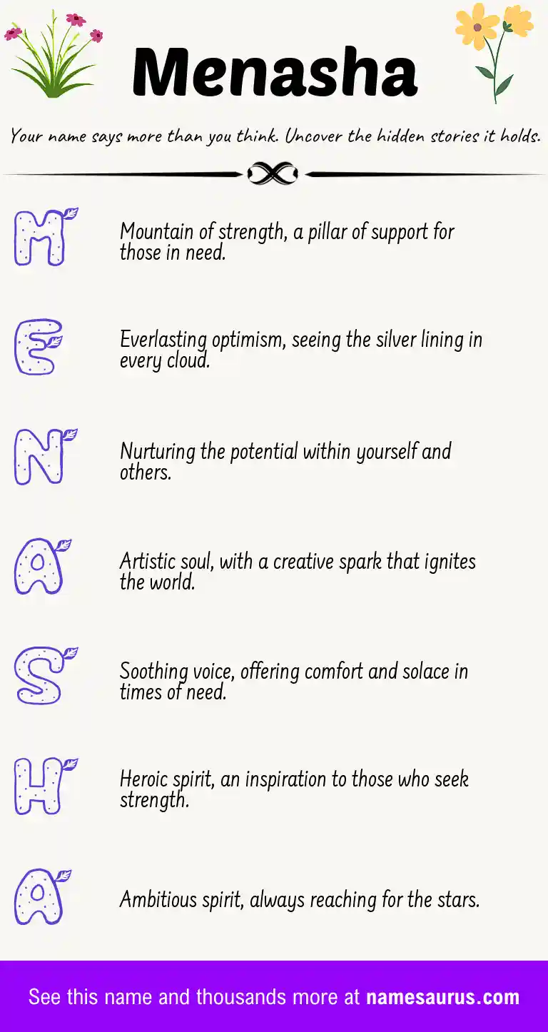Acrostic poem about Menasha.
