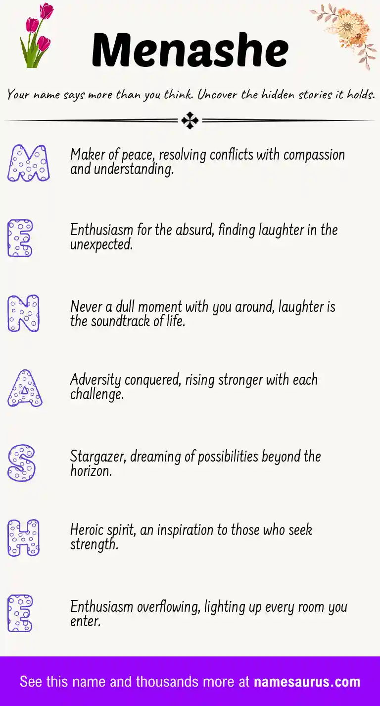 Acrostic poem about Menashe.