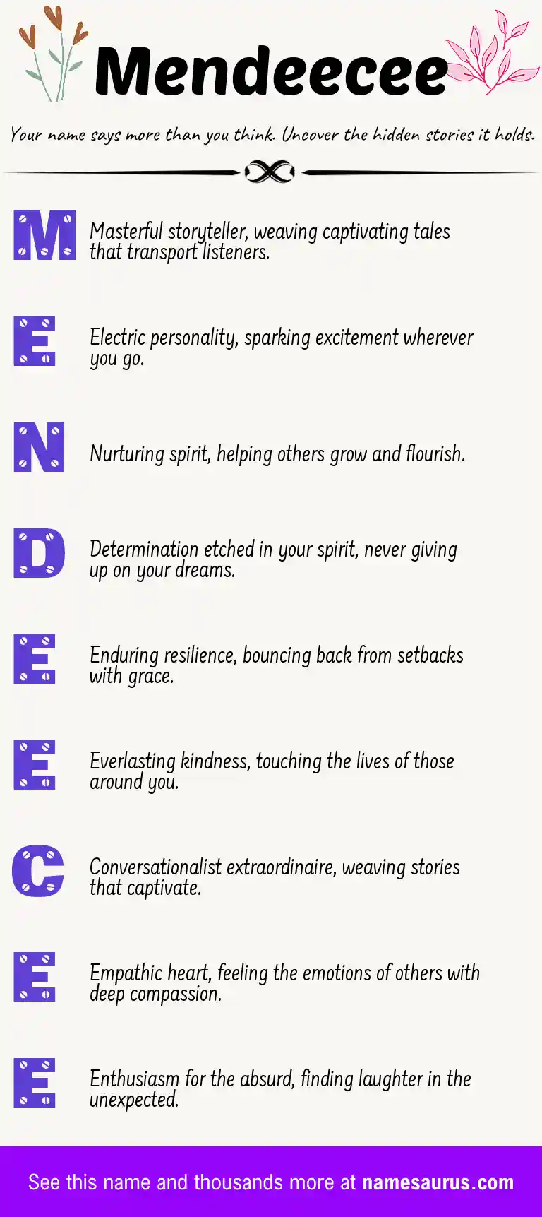 Acrostic poem about Mendeecee.