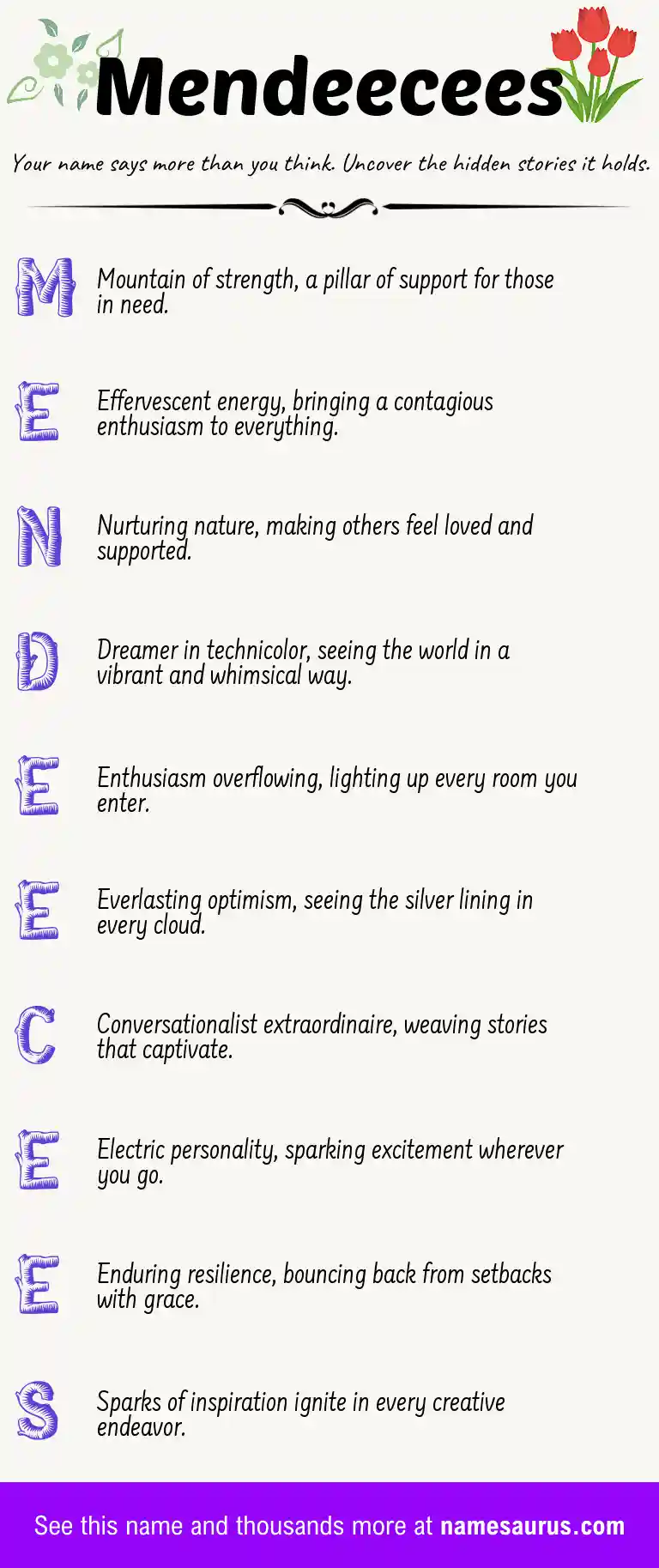 Acrostic poem about Mendeecees.
