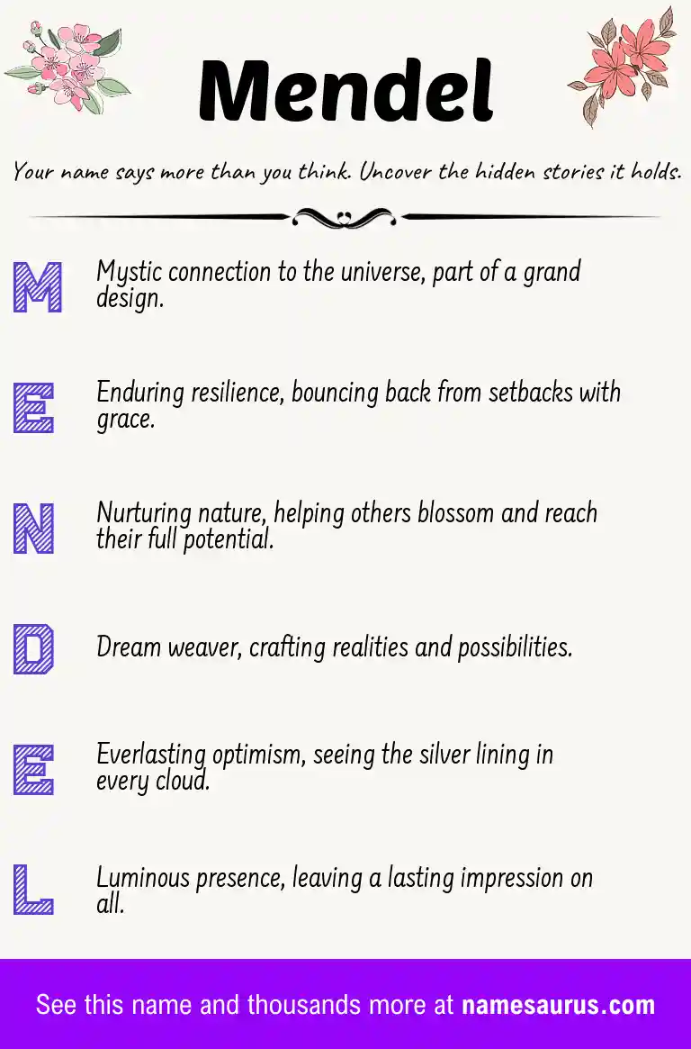 Acrostic poem about Mendel.