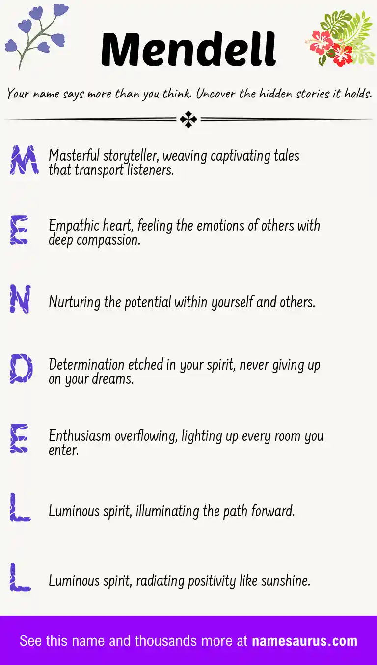 Acrostic poem about Mendell.