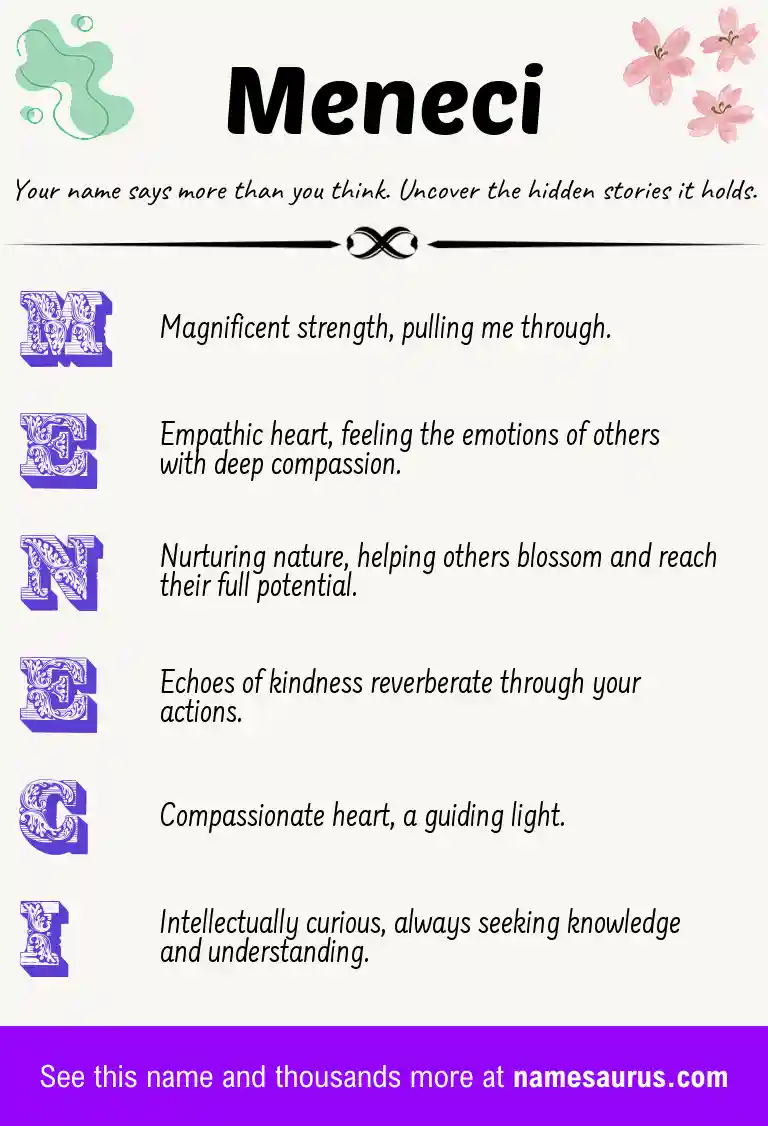 Acrostic poem about Meneci.