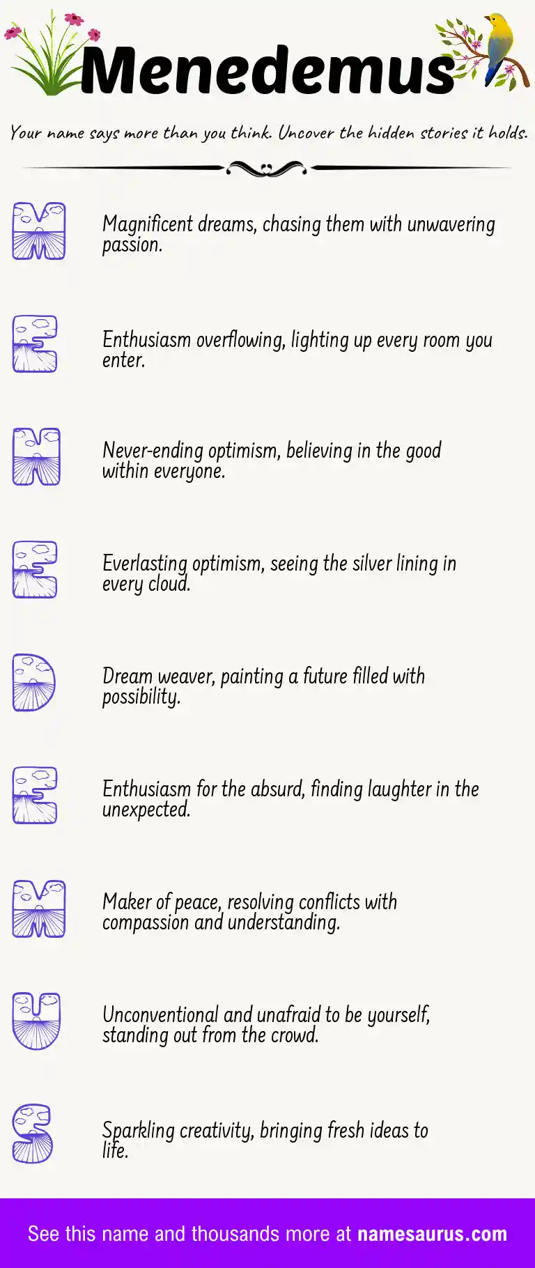 Acrostic poem about Menedemus.