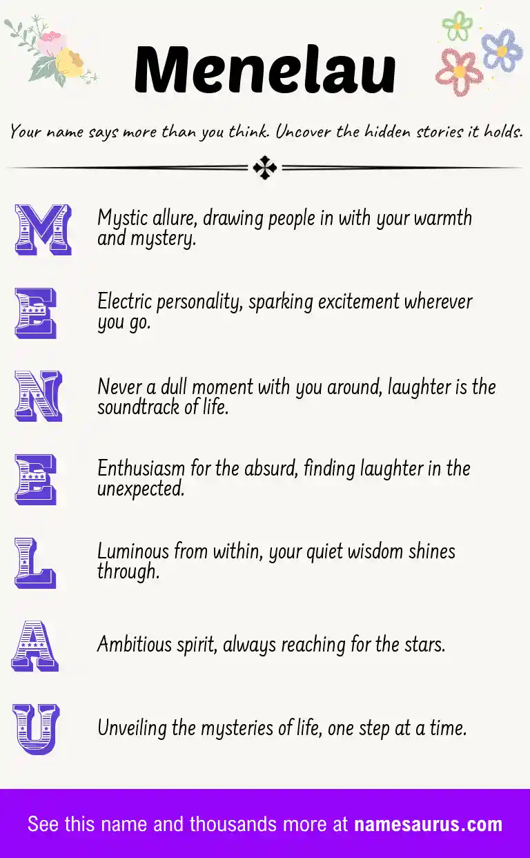 Acrostic poem about Menelau.