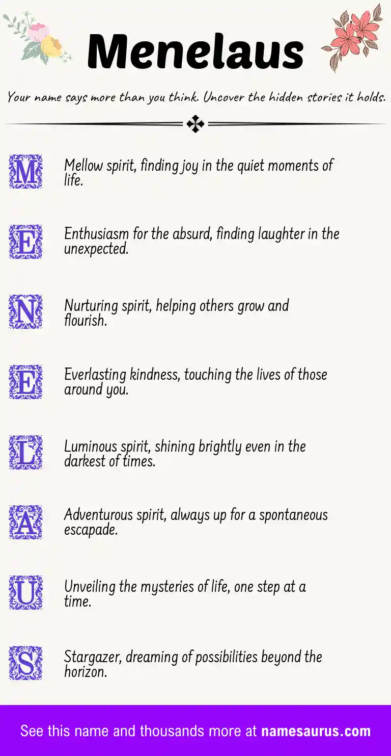 Acrostic poem about Menelaus.