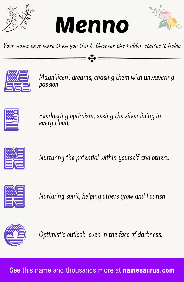 Acrostic poem about Menno.