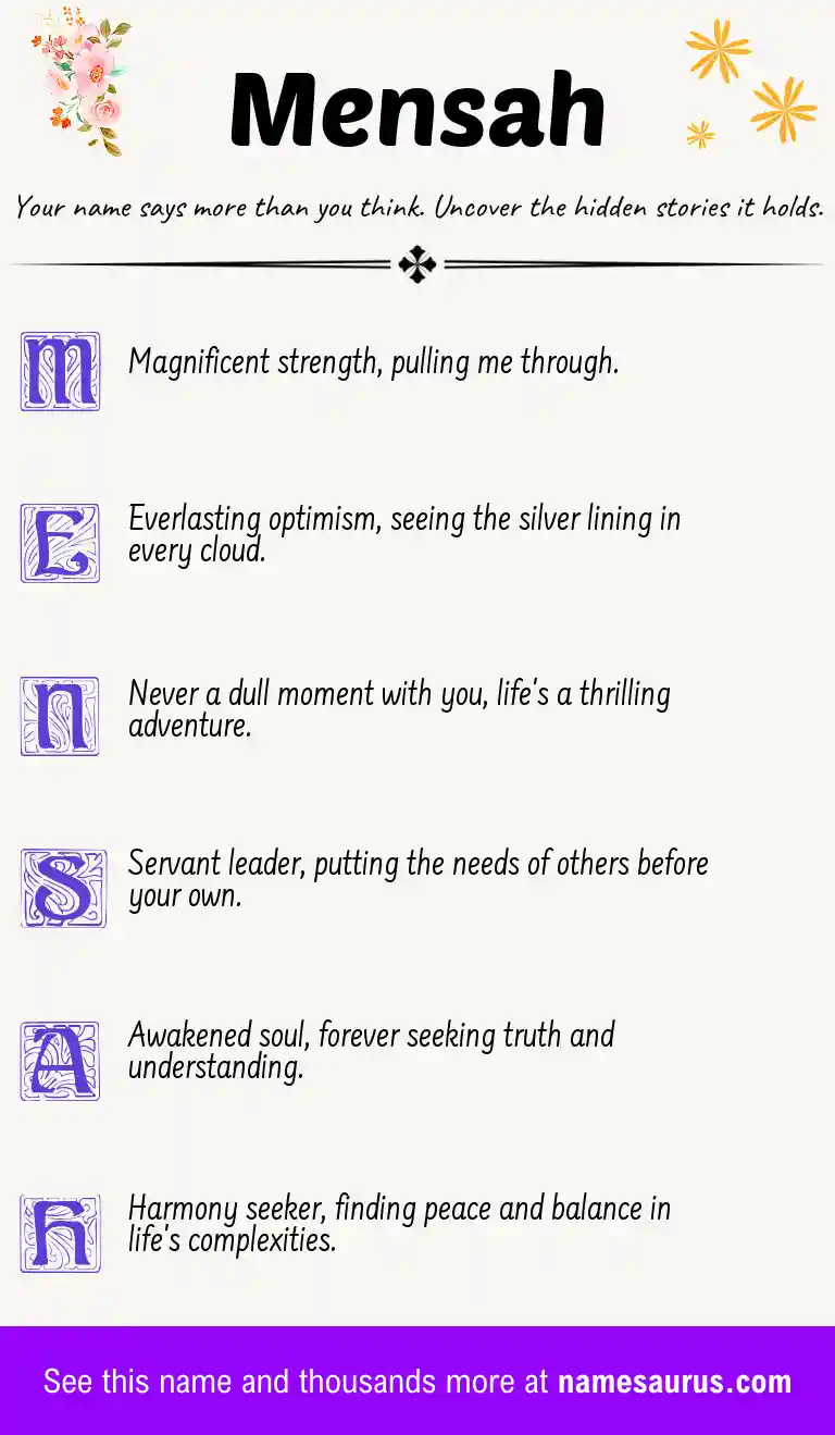 Acrostic poem about Mensah.