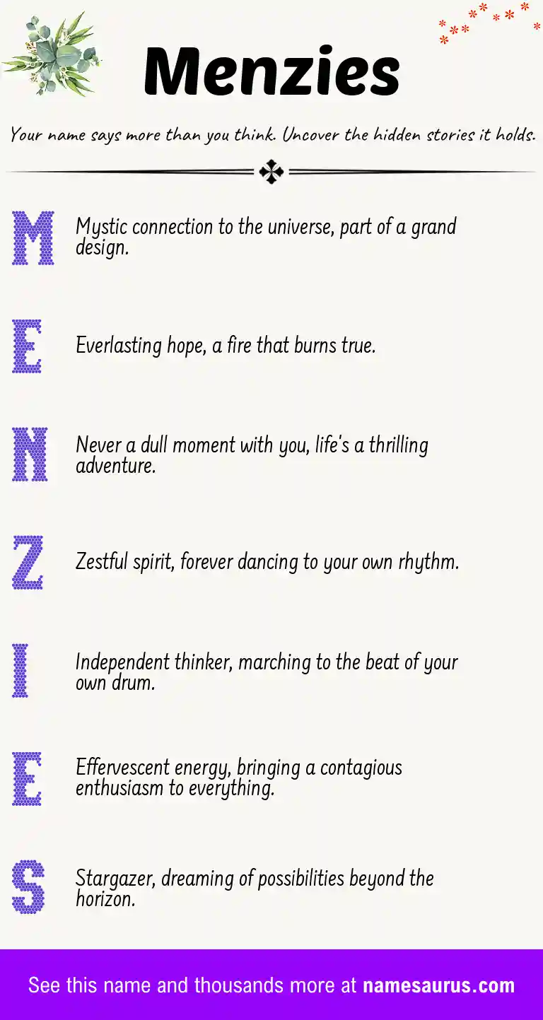 Acrostic poem about Menzies.