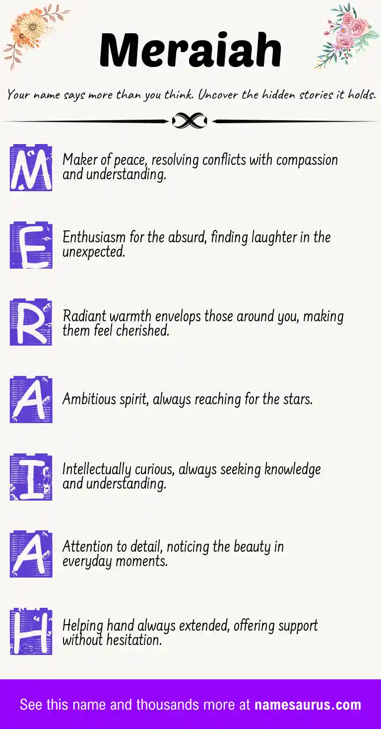 Acrostic poem about Meraiah.