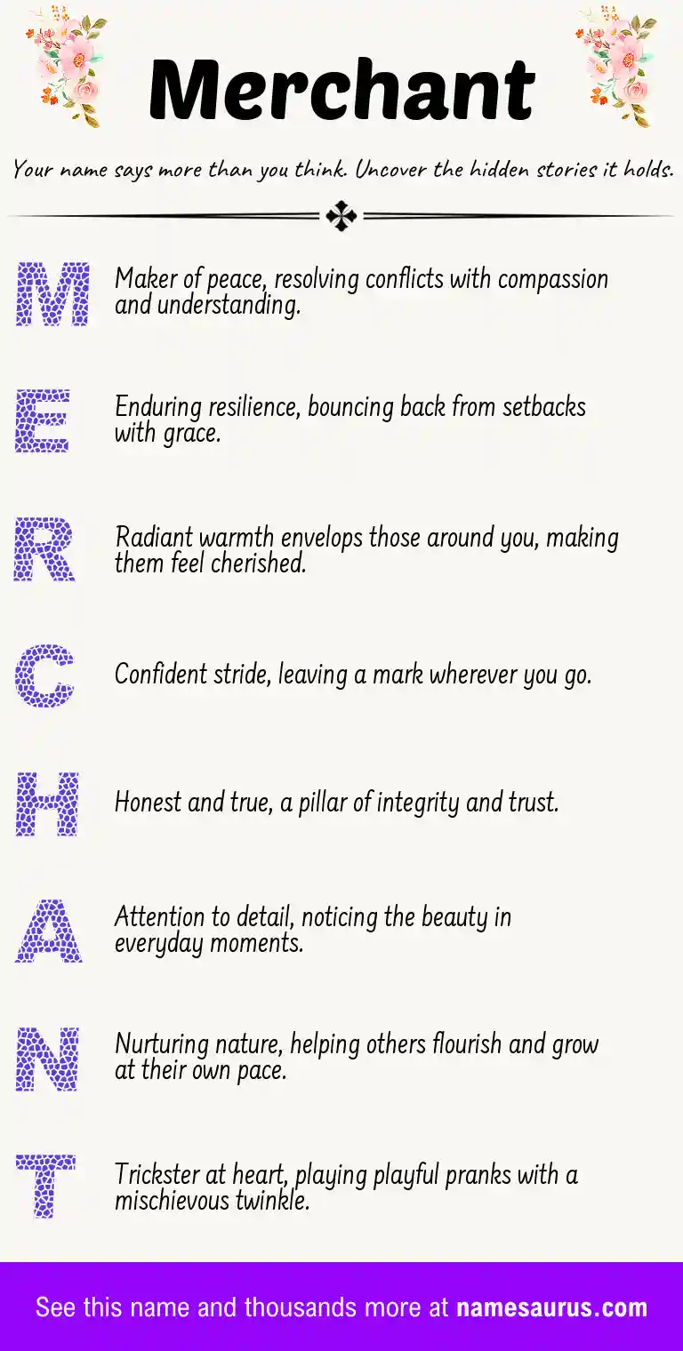 Acrostic poem about Merchant.