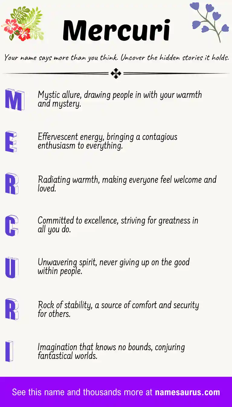 Acrostic poem about Mercuri.