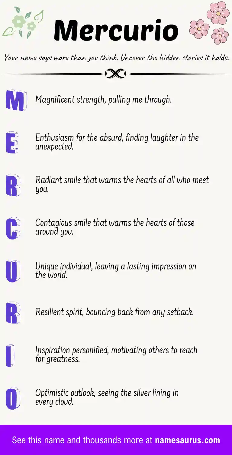Acrostic poem about Mercurio.