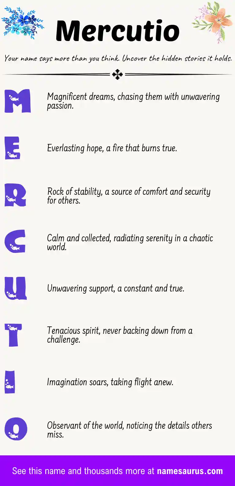 Acrostic poem about Mercutio.