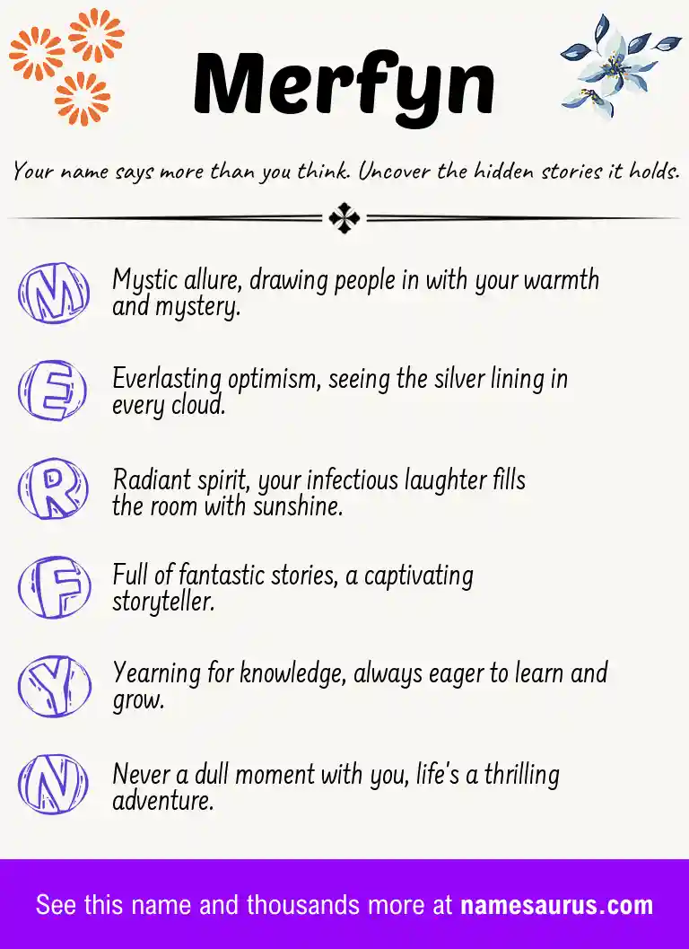 Acrostic poem about Merfyn.