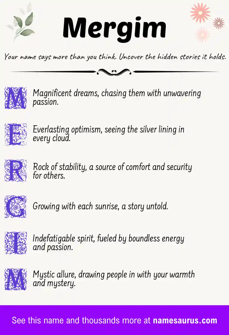 Acrostic poem about Mergim.
