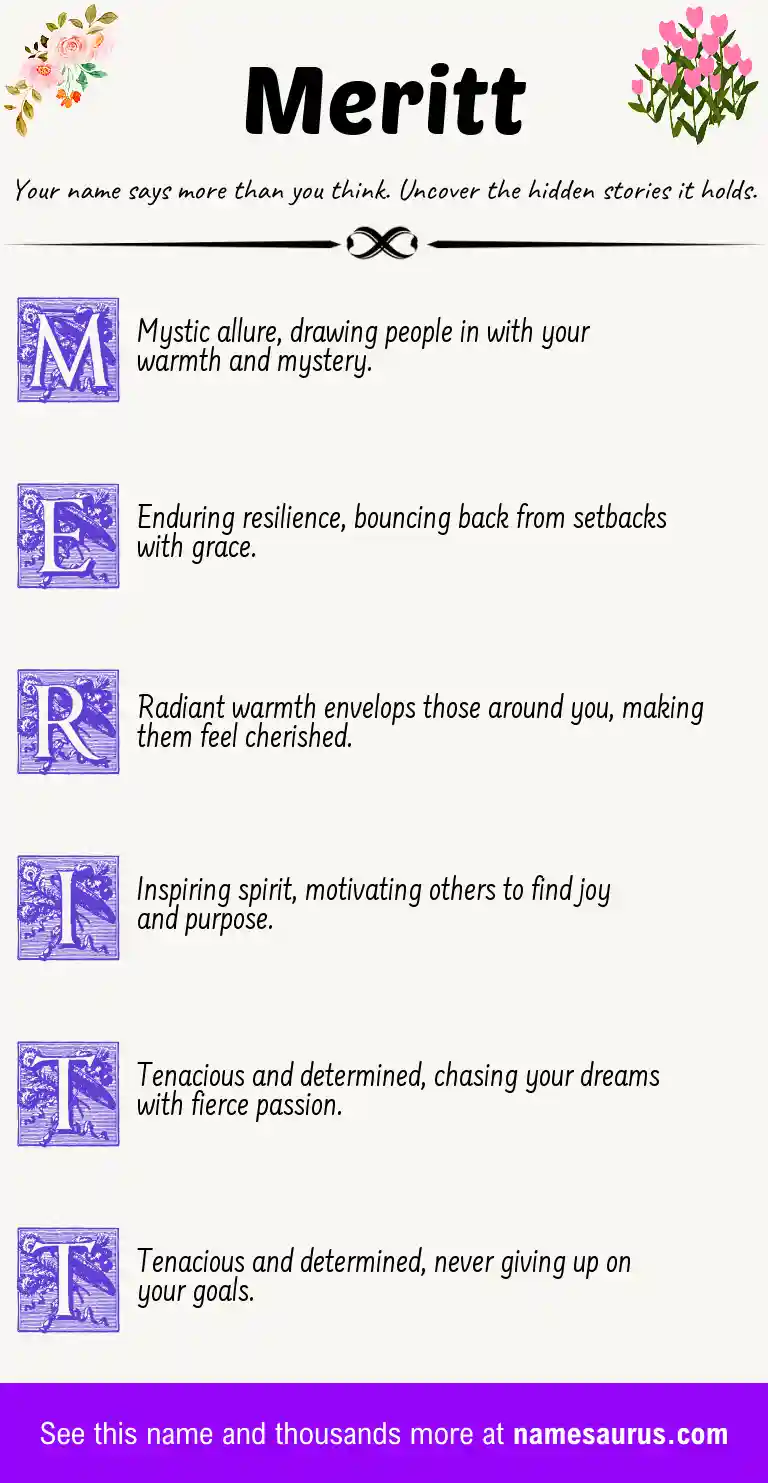 Acrostic poem about Meritt.